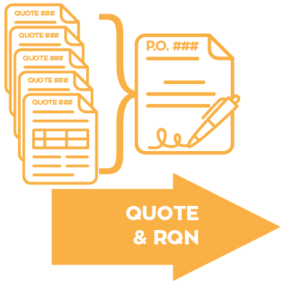 2-quote-and-rqn